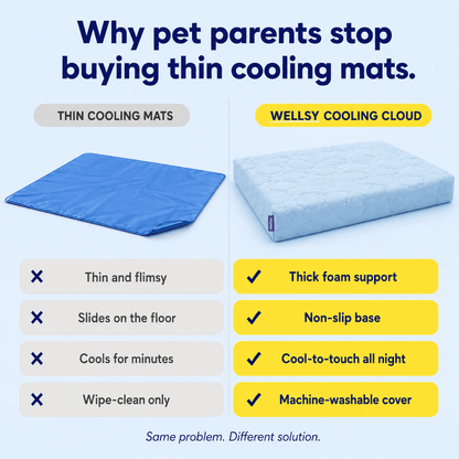 Cool, Cushion & Comfort Your Dog with Wellsy’s Cooling Cloud Dog Bed